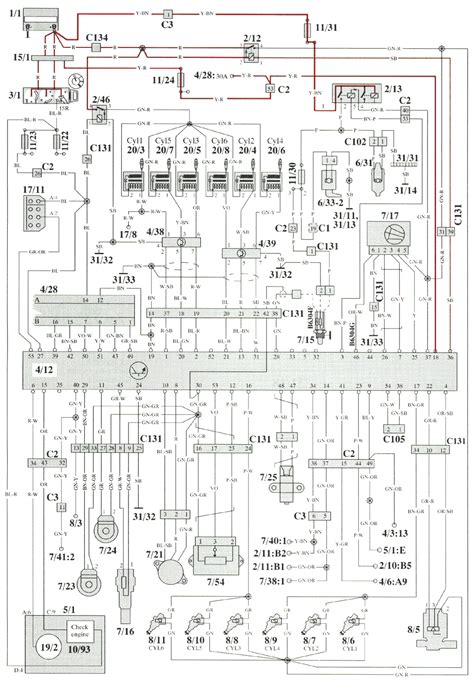 <b>Volvo Vnl Wiring Diagrams</b>. . Volvo vnl wiring diagrams